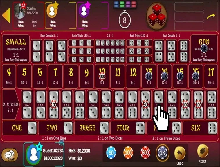 Bí Quyết Chơi SicBo Tại Crown88: Trải Nghiệm Cá Cược Hoàn Hảo 2 Bí Quyết Chơi SicBo Tại Crown88: Trải Nghiệm Cá Cược Hoàn Hảo